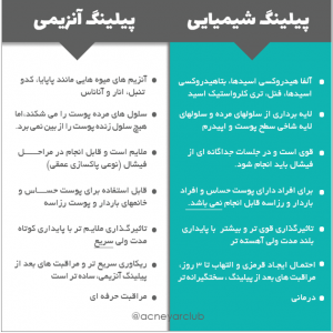تفاوت پیلینگ آنزیمی و پیلینگ شیمیایی